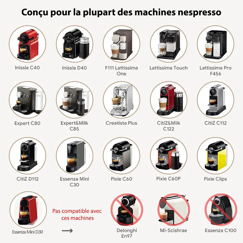 Capsule Café en Acier