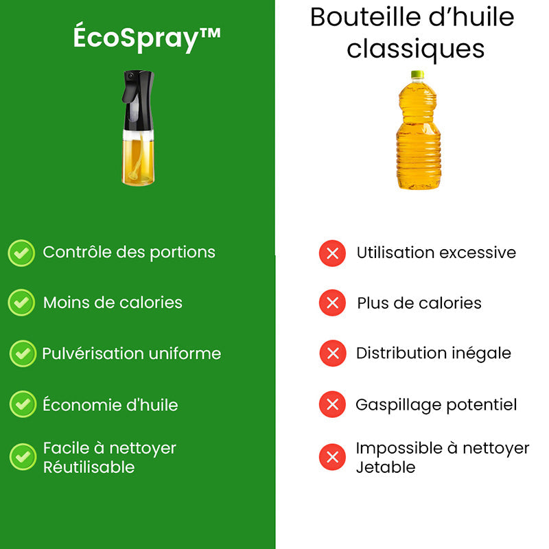 Huile en Spray Cuisine