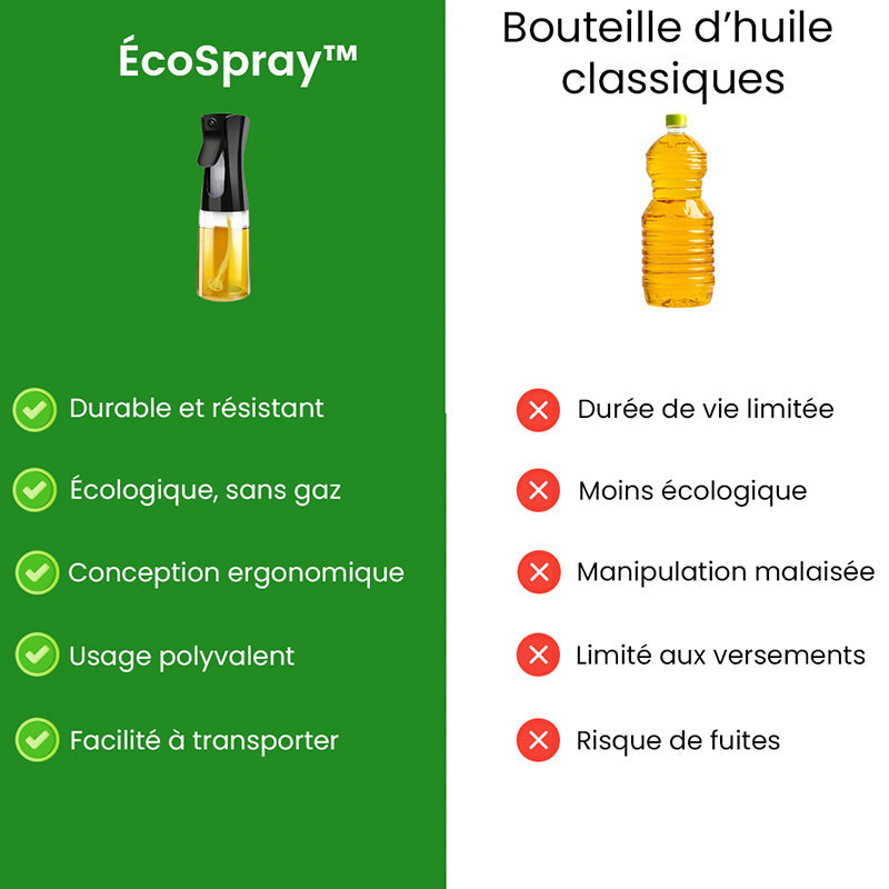 Huile en Spray Cuisine