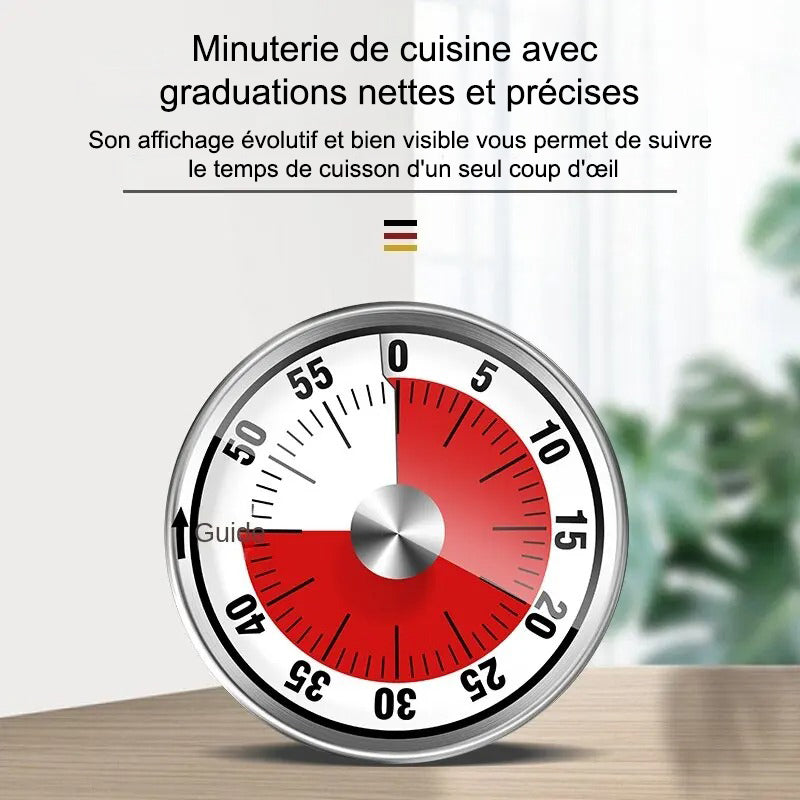 Minuteur Mécanique